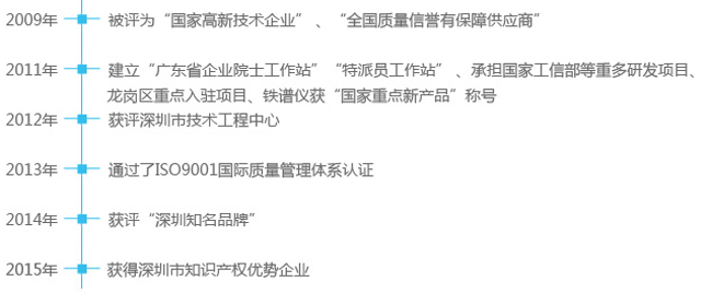 深圳亞泰光電,專注設(shè)備診斷和故障檢測(cè)的高新技術(shù)企業(yè),產(chǎn)品涵蓋工業(yè)內(nèi)窺鏡、紅外監(jiān)測(cè)、油液監(jiān)測(cè)、振動(dòng)監(jiān)測(cè)四大領(lǐng)域