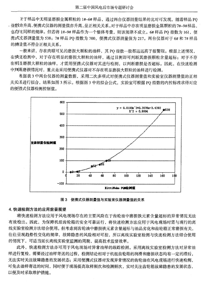 快速檢測方法的應(yīng)用前景展望，離線實(shí)驗(yàn)室檢測與快速檢測方法結(jié)合使用的情況下，可適當(dāng)延長離線實(shí)驗(yàn)室監(jiān)測的周期，提高技術(shù)監(jiān)督效率。