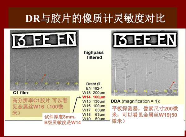DR與膠片的像質(zhì)計(jì)靈敏度對(duì)比，可以看出：高分辨率C1膠片可以看見100微米金屬絲，而DR平板探測(cè)器可以看  見50微米金屬絲