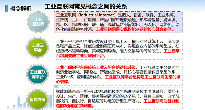 工業(yè)互聯(lián)網(wǎng)常見概念之間的關(guān)系：工業(yè)互聯(lián)網(wǎng)、工業(yè)云平臺(tái)、工業(yè)互聯(lián)網(wǎng)平臺(tái)、智能制造等
