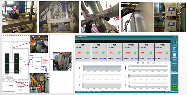 亞泰光電在線油液監(jiān)測具體應(yīng)用某企業(yè)現(xiàn)場實例